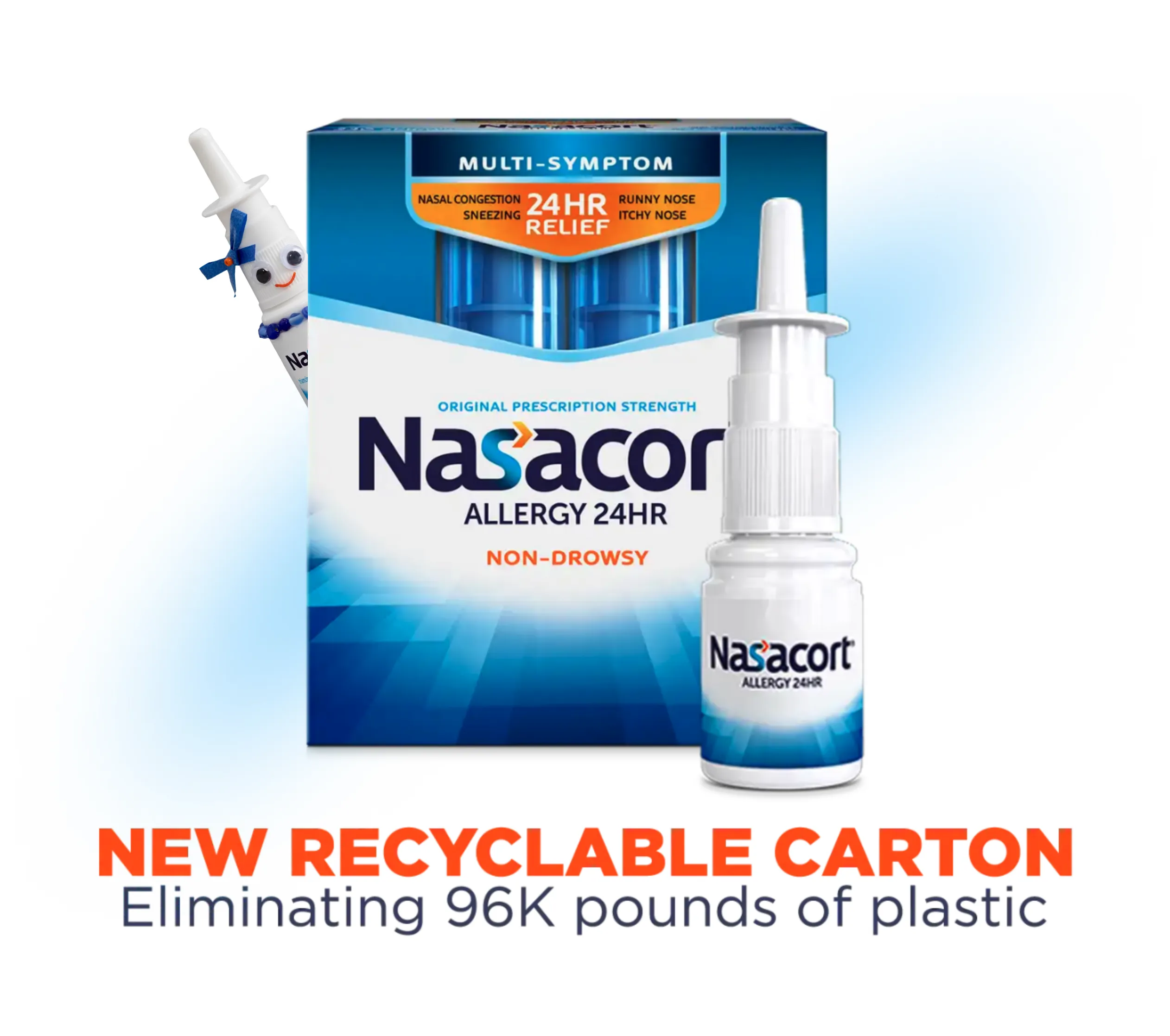 Nasacort® nasal allergy spray bottle and package