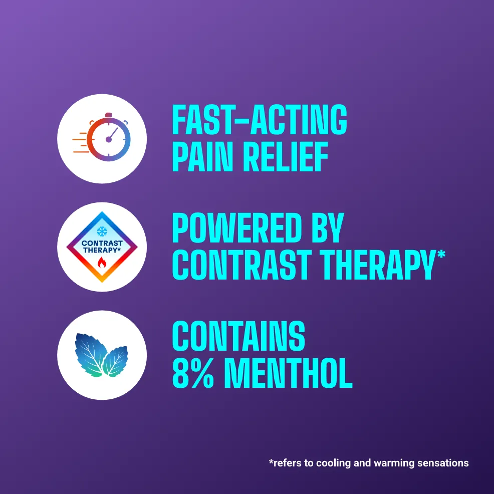 Packaging of Icy Hot® Nighttime Recovery No-Mess Roll-On and product benefit statements.